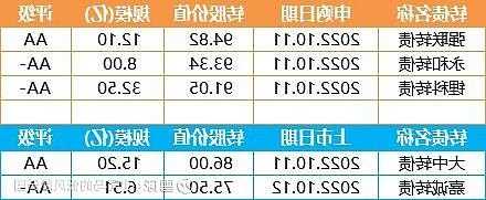 振华重工股票的简单介绍-第2张图片-ZBLOG