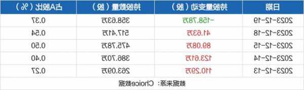 华微电子股票，华微电子股票股-第1张图片-ZBLOG