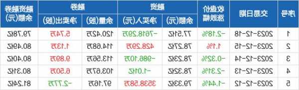 比亚迪股票股吧？比亚迪股票投资建议？-第3张图片-ZBLOG