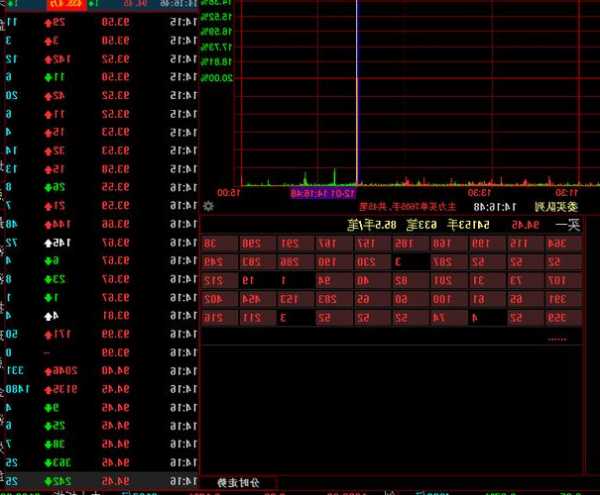 盛天网络股票股吧？盛天网络股票股吧同花顺？-第1张图片-ZBLOG