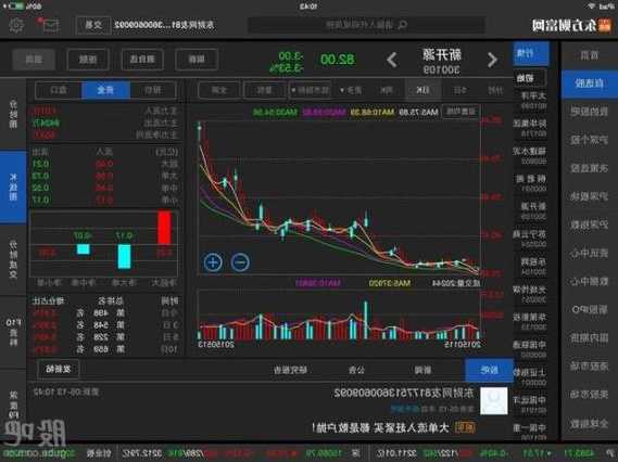 大恒科技股票股吧，云鼎科技股票股吧？-第2张图片-ZBLOG