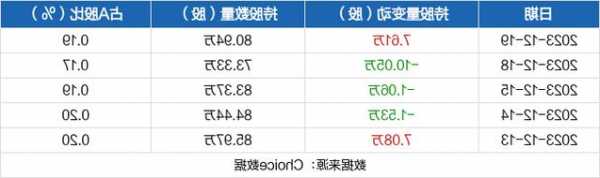 航天晨光股票，航天晨光股票最新消息-第2张图片-ZBLOG