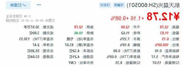 航天晨光股票，航天晨光股票最新消息-第3张图片-ZBLOG