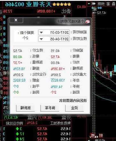 300185股票，300185股票行情最新？-第2张图片-ZBLOG