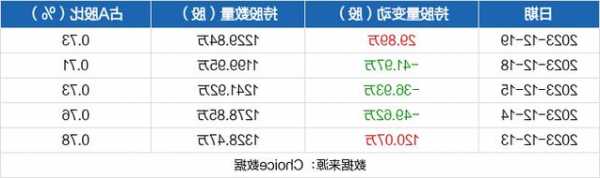 赤天化股票，赤天化股票改名！-第1张图片-ZBLOG