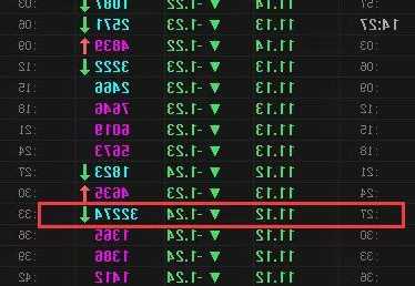 金健米业股票股吧，金健米业股票股吧金健米业千股千评-第3张图片-ZBLOG