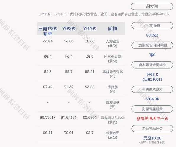 新大陆股票，新大陆股票-第2张图片-ZBLOG