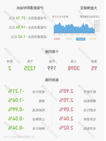 澳柯玛股票，600336澳柯玛股票-第2张图片-ZBLOG