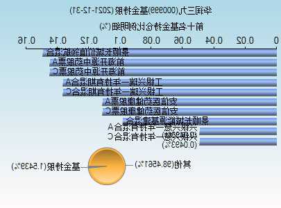 华润三九股票，华润三九股票分析报告？-第3张图片-ZBLOG