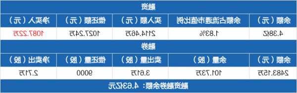 华润三九股票，华润三九股票分析报告？-第2张图片-ZBLOG