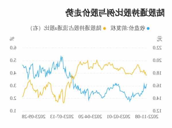 均胜电子股票？均胜电子股票历史交易数据？-第3张图片-ZBLOG