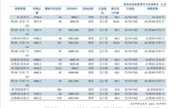 锦江股票，锦江股票代码？-第2张图片-ZBLOG