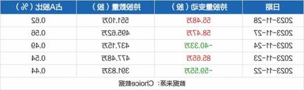 芭田股票，芭田股票股吧最新消息-第1张图片-ZBLOG