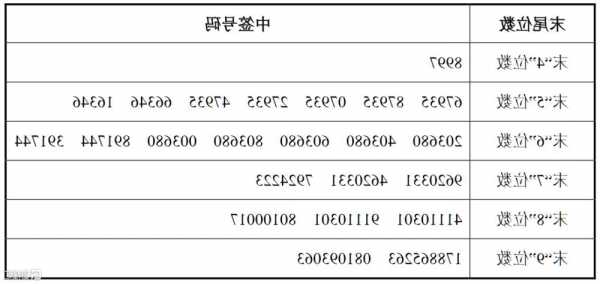 德迈仕股票，301007德迈仕股票-第1张图片-ZBLOG