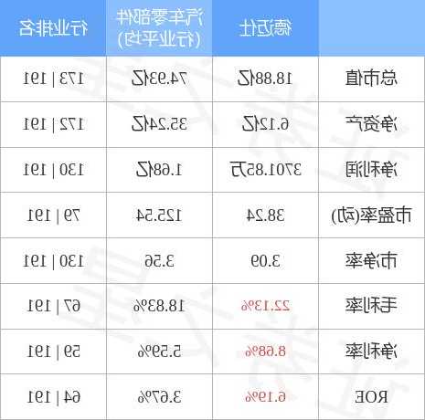 德迈仕股票，301007德迈仕股票-第3张图片-ZBLOG