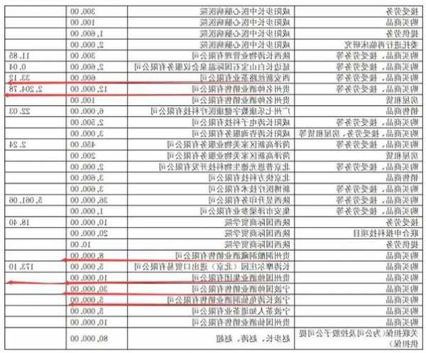 步长药业股票？步长药业股票分红？-第3张图片-ZBLOG