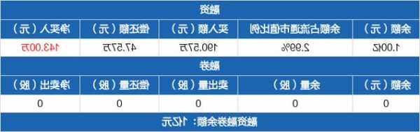 金牛化工股票股吧？金牛化工公司股吧？-第2张图片-ZBLOG