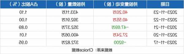 南天信息股票股吧，南天信息股票股吧为什么涨停？-第1张图片-ZBLOG