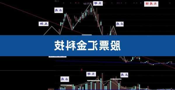 汇金科技股票？汇金科技股票走势？-第3张图片-ZBLOG