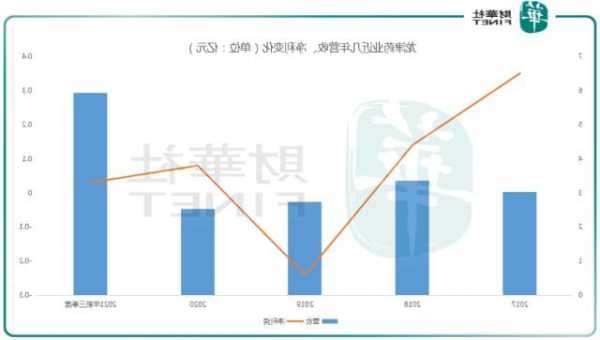 昆明制药股票，昆明制药股票异动情况！-第3张图片-ZBLOG