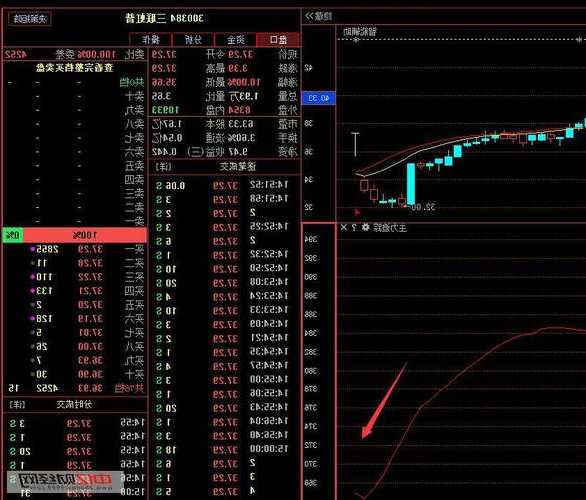 三联虹普股票，三联虹普股票最新消息！-第1张图片-ZBLOG