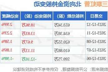 三联虹普股票，三联虹普股票最新消息！-第2张图片-ZBLOG