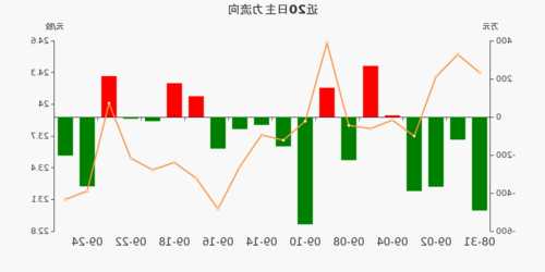 科力尔股票，科力尔股票后期分析-第3张图片-ZBLOG