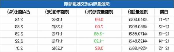 世联行股票，世联行股票股吧？-第2张图片-ZBLOG