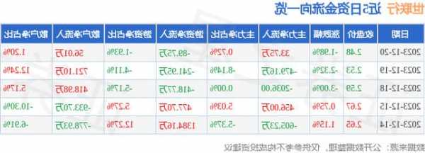 世联行股票，世联行股票股吧？-第3张图片-ZBLOG