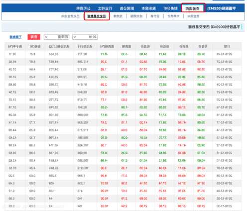 数源科技股票，数源科技股票历史交易数据？-第3张图片-ZBLOG