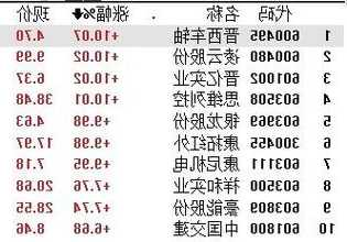 皇台股票，皇台股票价格今日行情！-第3张图片-ZBLOG