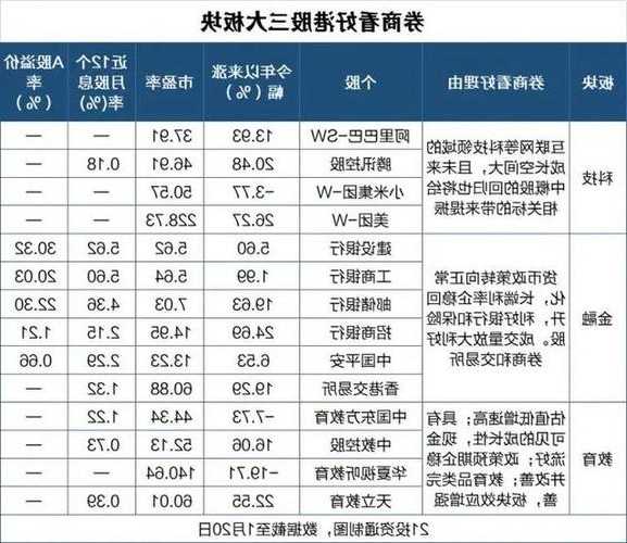 怎么买港股股票，怎么买港股股票etf？-第3张图片-ZBLOG