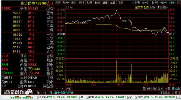 中青宝股票股吧？中青宝股票股吧同花顺？-第1张图片-ZBLOG