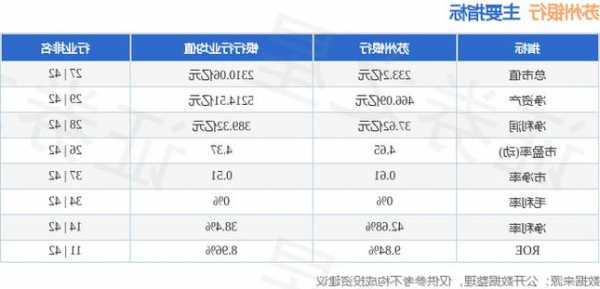 苏州银行股票行情，苏州银行股票行情分析？-第3张图片-ZBLOG