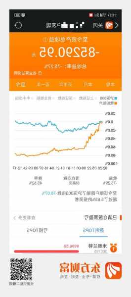 上海沪工股票股吧，上海沪工股票目标价多少？-第3张图片-ZBLOG