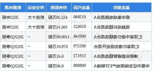 万业企业股票，万业企业股票最新消息！-第1张图片-ZBLOG