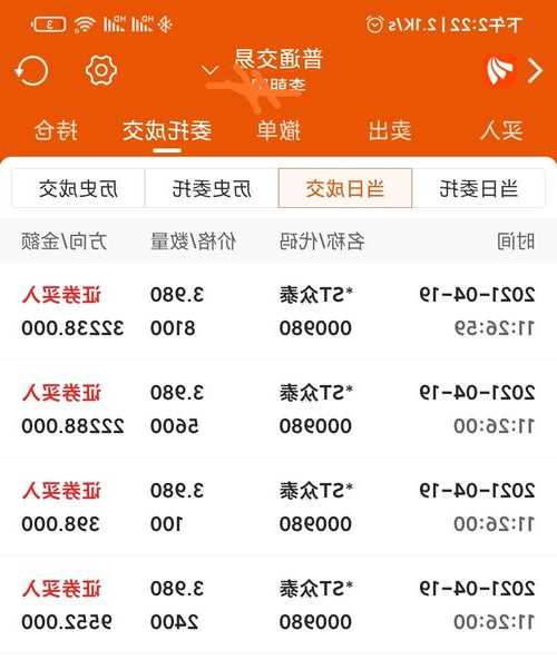 000980股票？000980股票股吧？-第3张图片-ZBLOG