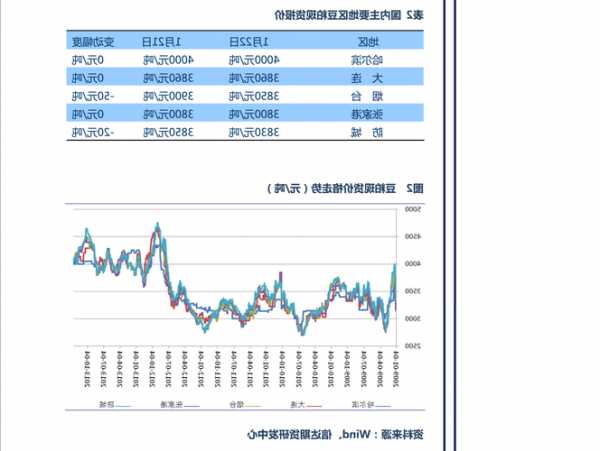 吴通控股股票，吴通控股股票行情-第3张图片-ZBLOG