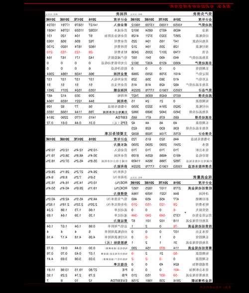 金隅集团股票，金隅集团股票代码？-第2张图片-ZBLOG