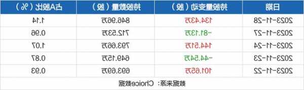 一汽富维股票股吧，一汽富维的股票代码是多少-第1张图片-ZBLOG