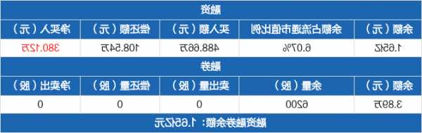 渝三峡a股票股吧？渝三峡股吧东方财富？-第1张图片-ZBLOG