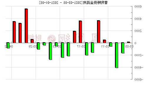 普利特股票，普利特股票前景如何！-第2张图片-ZBLOG