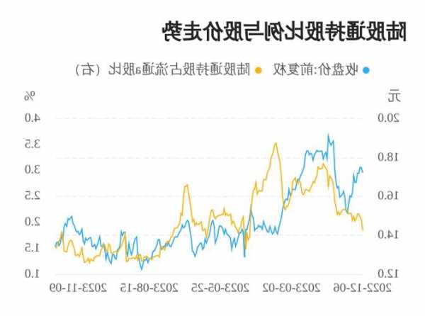 普利特股票，普利特股票前景如何！-第3张图片-ZBLOG