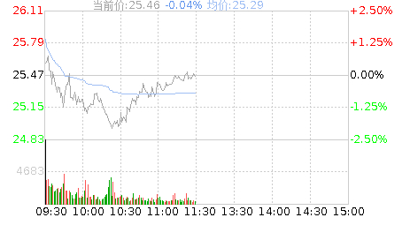 特变电工股票，特变电工股票千股千评？-第1张图片-ZBLOG