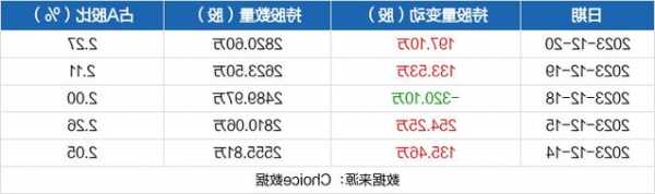 佛山照明股票？佛山照明股票历史交易数据？-第2张图片-ZBLOG