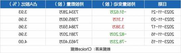 福斯特股票？福斯特股票股吧？-第2张图片-ZBLOG