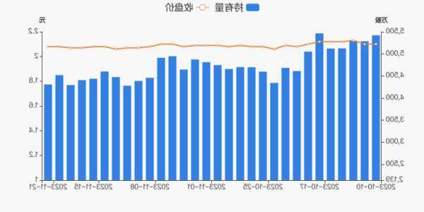 郑州银行股票股吧，郑洲银行股吧？-第2张图片-ZBLOG