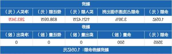 摩恩电气股票股吧，摩恩电器股吧？-第1张图片-ZBLOG