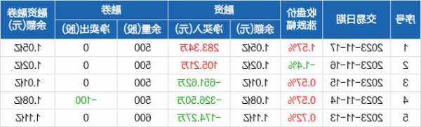 摩恩电气股票股吧，摩恩电器股吧？-第2张图片-ZBLOG