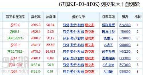 海能达股票股吧，海能达重组最新消息！-第1张图片-ZBLOG